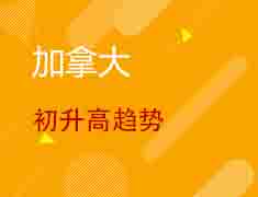 5.6丨加拿大为你把脉初升高趋势