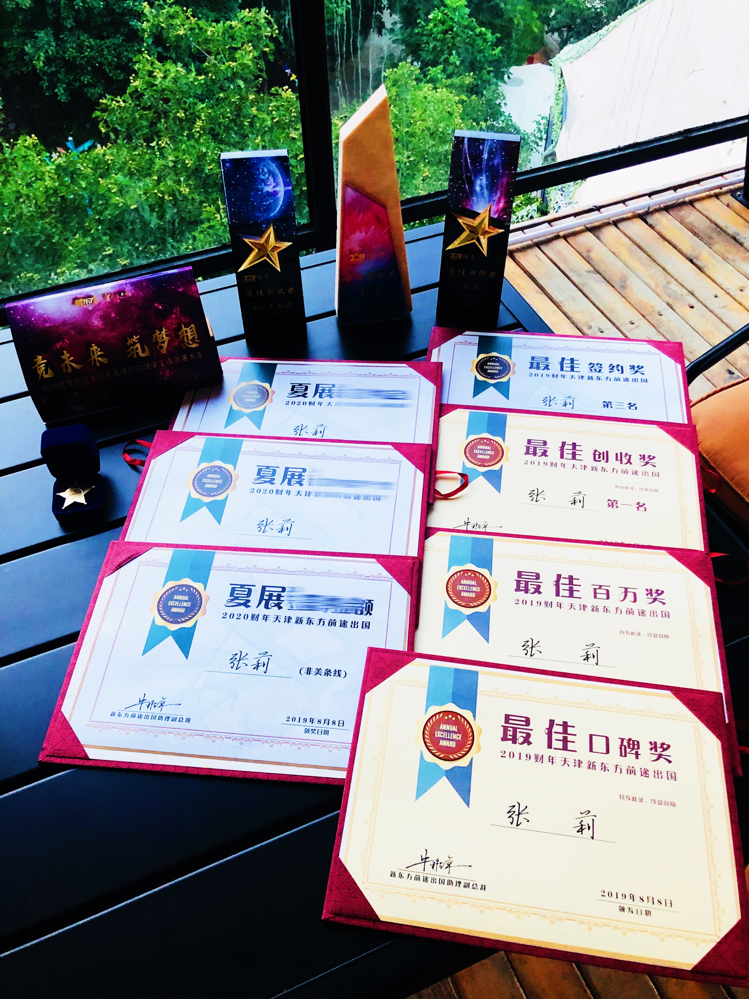 个人荣誉2