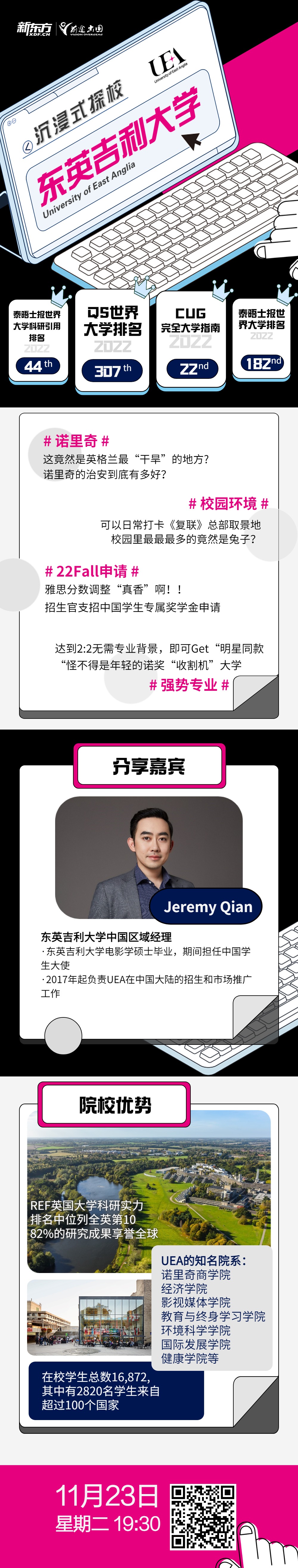 沉浸式探校——东英吉利大学