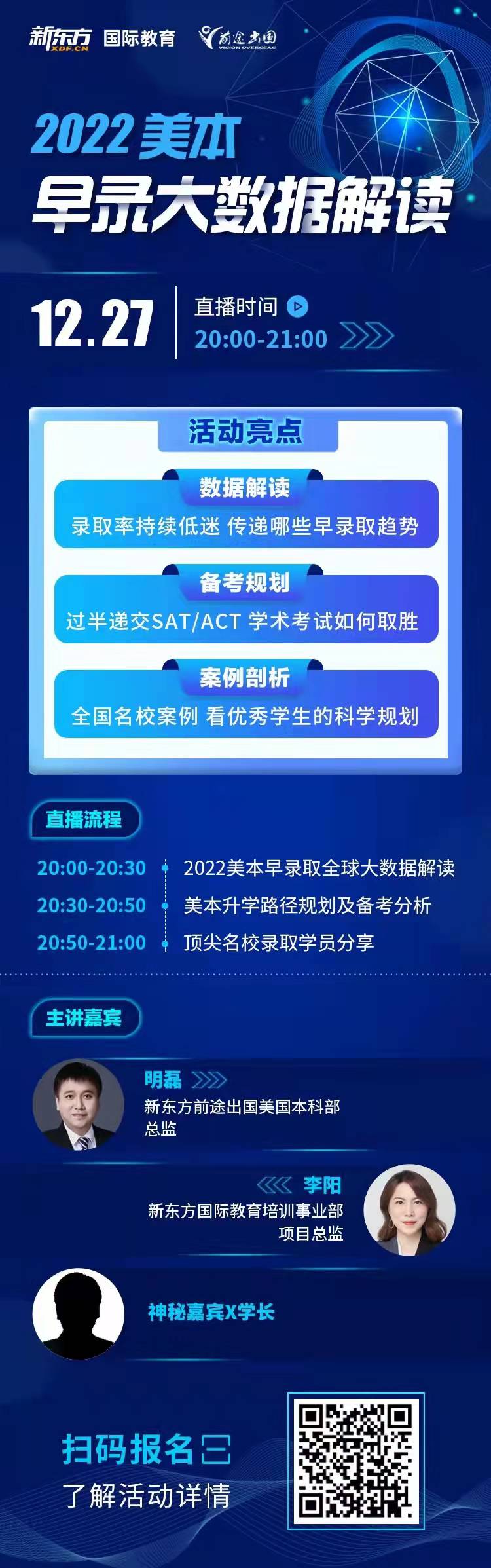 美本早录大数据解读