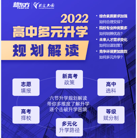 高考后多元录取梦校