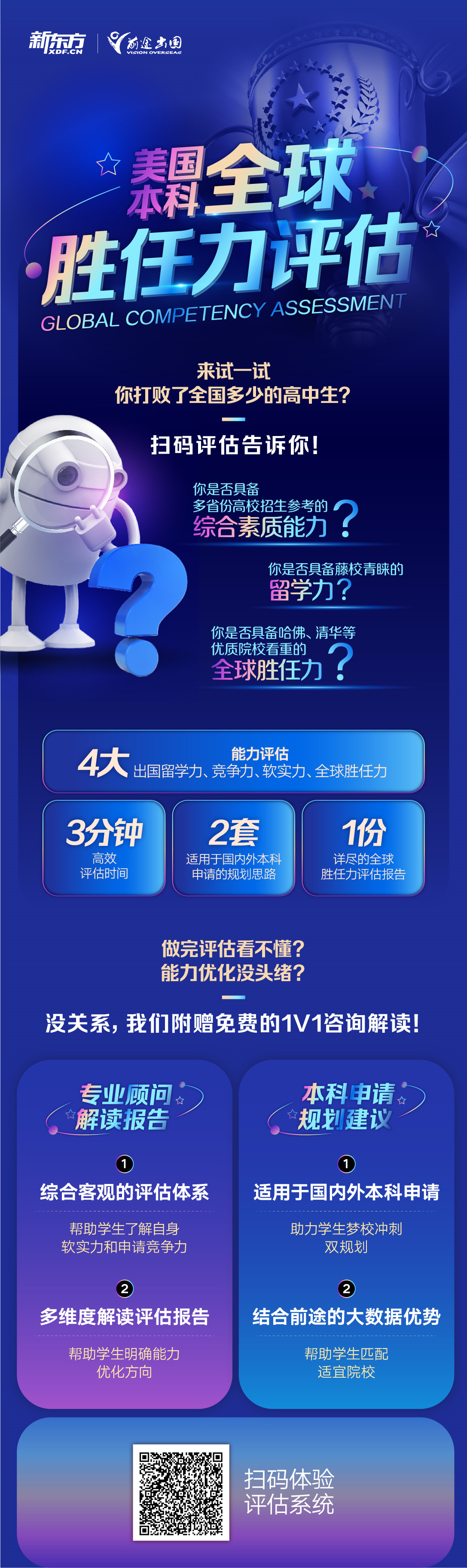 美国本科全球胜任力评估