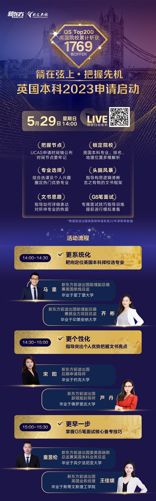 英国本科录取大数据分享会