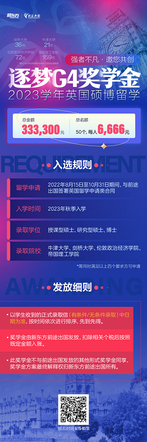 前途出国逐梦G4奖学金