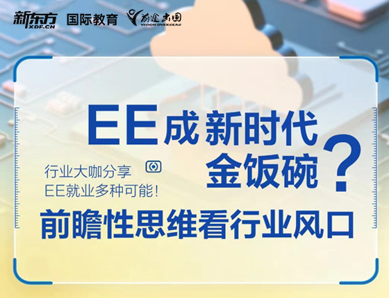 前瞻思维看行业风口