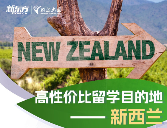 高性价比留学目的国-新西兰