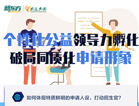 个性化公益体验课