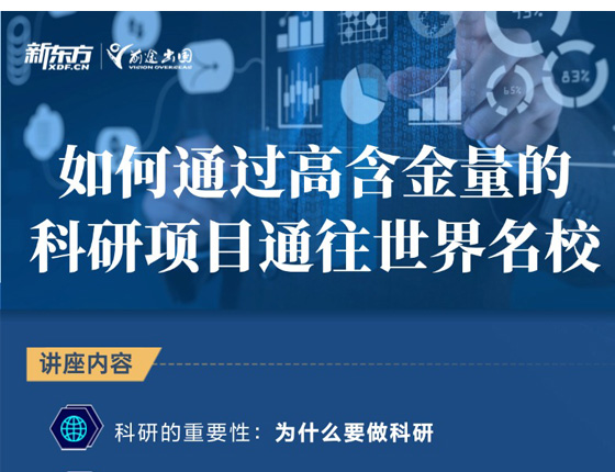 如何通过告含金量科研项目通往世界名校