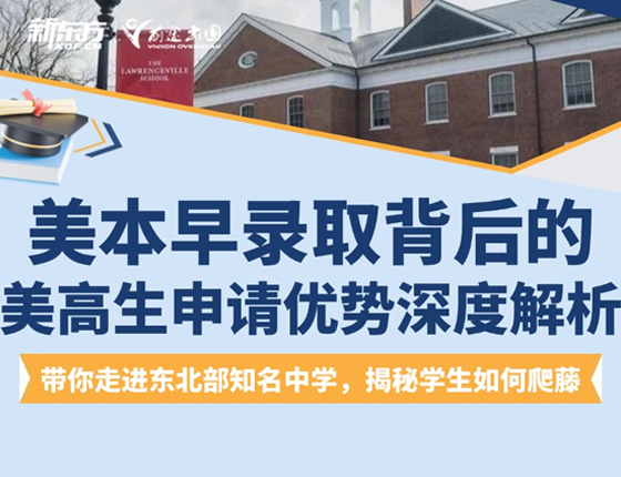 美本早录取背后的美高生申请优势深度解析