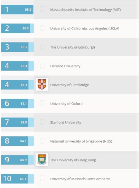 语言学 Linguistics 语言学 Linguistics