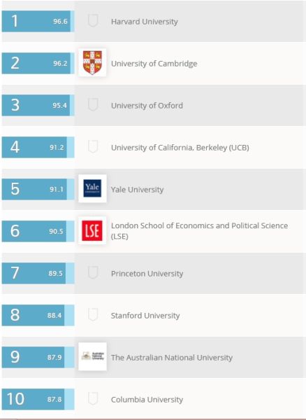 历史 History 历史 History