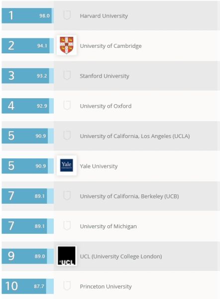 心理学 Psychology 心理学 Psychology