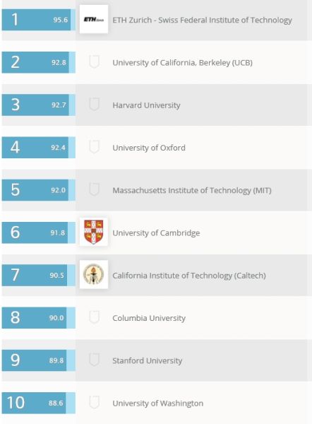 地球海洋科学Earth & Marine Sciences 地球海洋科学Earth & Marine Sciences