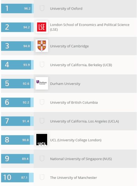 地理与区域研究 Geography & Area Studies 地理与区域研究 Geography & Area Studies