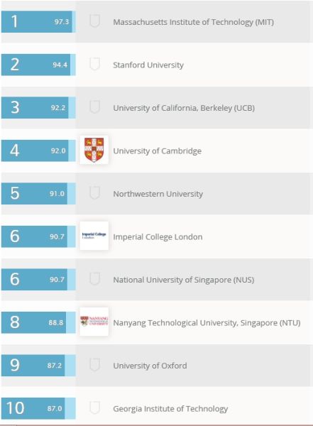 材料学 Materials Science 材料学 Materials Science