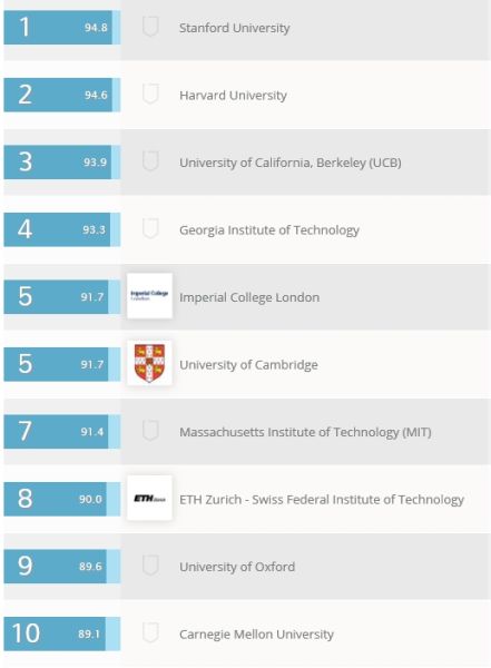 统计学与运筹学Statistics & Operational Research 统计学与运筹学Statistics & Operational Research