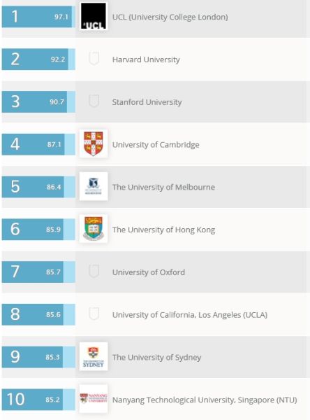 教育学 Education 教育学 Education