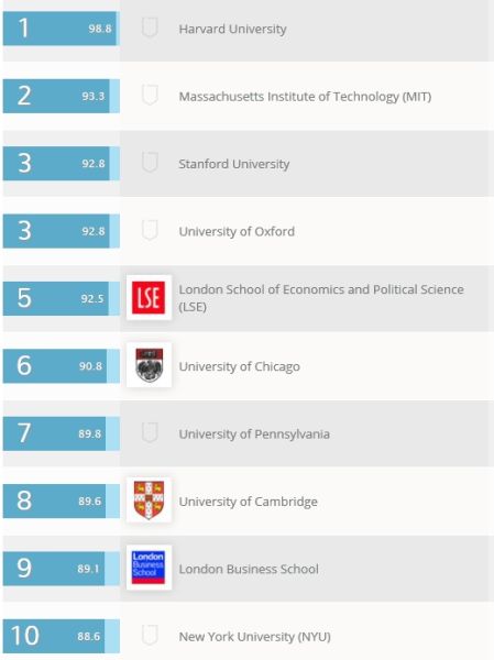 会计与金融 Accounting & Finance 会计与金融 Accounting & Finance