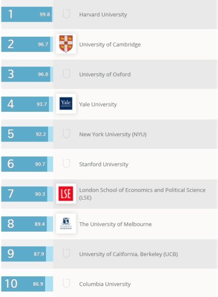 法学 Law 法学 Law