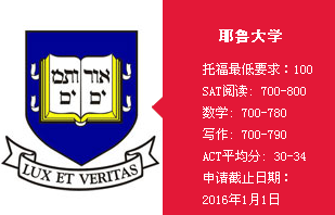 2016美国名校耶鲁大学申请录取要求