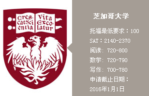 2016美国名校芝加哥大学申请录取要求