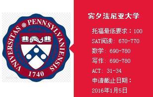2016美国名校宾夕法尼亚大学申请录取要求