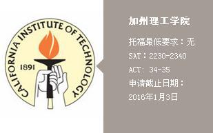 2016美国名校加州理工学院申请录取要求