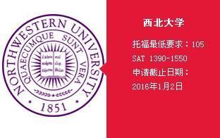 2016美国名校西北大学申请录取要求