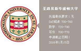 2016美国名校圣路易斯华盛顿大学申请录取要求