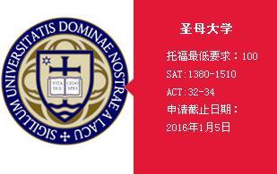 2016美国名校圣母大学申请录取要求