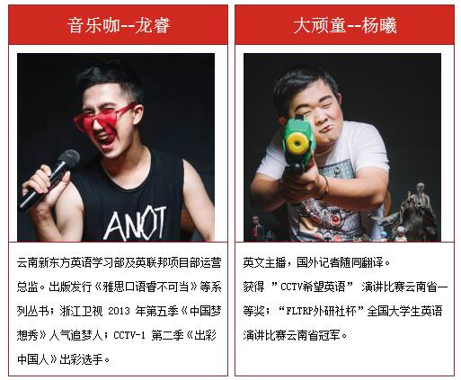 第五届英语口语达人秀导师阵容-昆明新东方前途出国