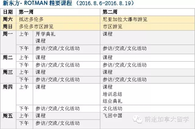 加拿大Rotman精英计划-昆明新东方前途出国 加拿大Rotman精英计划-昆明新东方前途出国