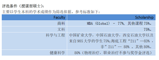 科廷大学 科廷大学