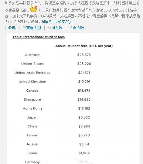 新东方加拿大Offer分享会 新东方加拿大Offer分享会