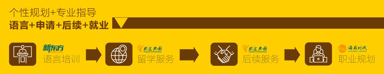 个性规划+专业指导 昆明新东方前途出国