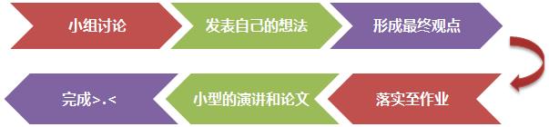 澳新低龄留学生面临的三大问题