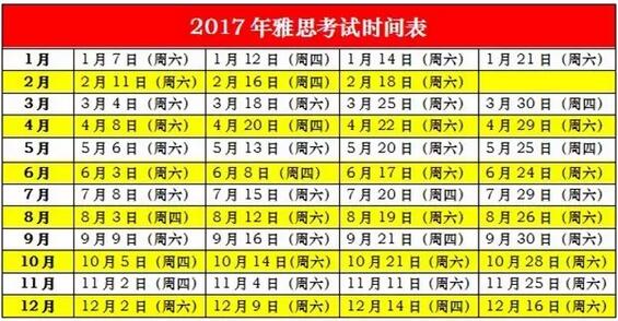 2017年北美留学考试最全日程表