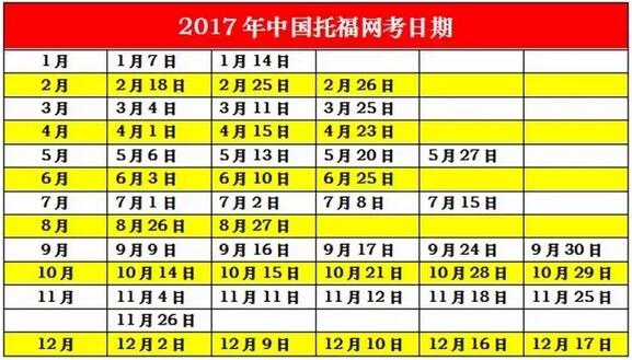 2017年北美留学考试最全日程表