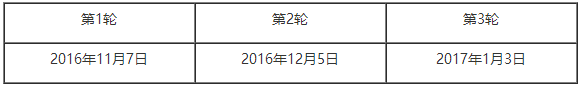 2017年约翰霍普金斯大学金融硕士申请截止日期介绍