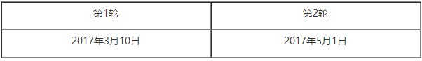 2017年约翰霍普金斯大学金融硕士申请截止日期介绍