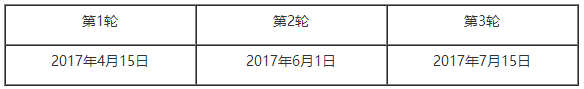 2017年约翰霍普金斯大学金融硕士申请截止日期介绍