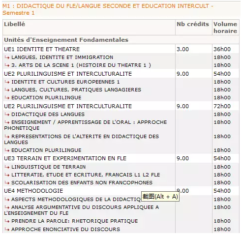 法国FLE专业比较好的大学有哪些？