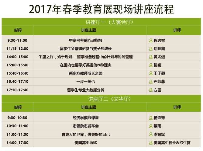 新东方·前途出国第37届国际教育展昆明站现场讲座流程 新东方·前途出国第37届国际教育展昆明站现场讲座流程