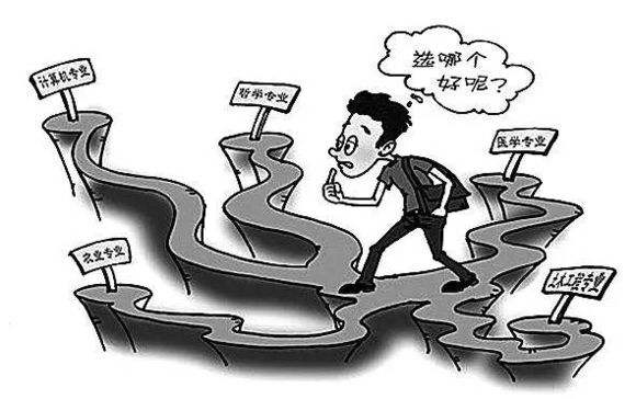 加拿大大学专业 出国留学专业 选择专业 加拿大留学专业选择 留学选专业 加拿大留学怎么选专业