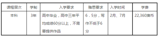 澳洲悉尼大学可以申请动漫设计专业吗?
