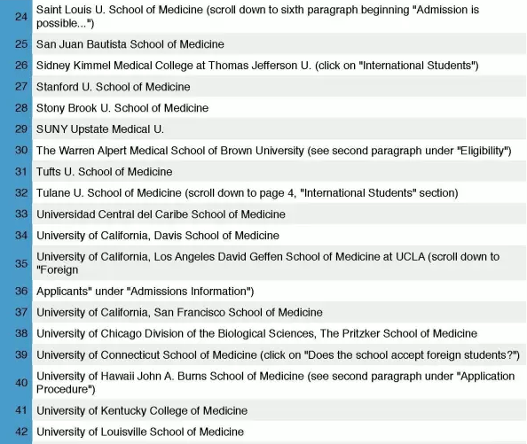 美国医学院医学专业_03.png