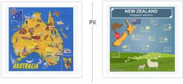 澳大利亚留学 VS 新西兰留学 到底去哪个国家留学好？