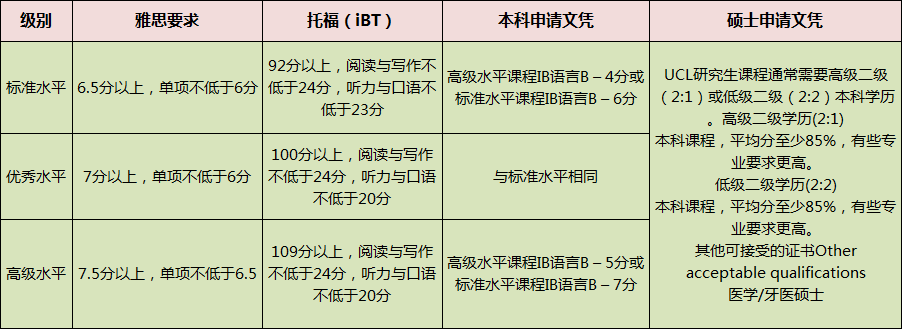 英国留学.png