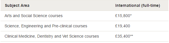 学费.png