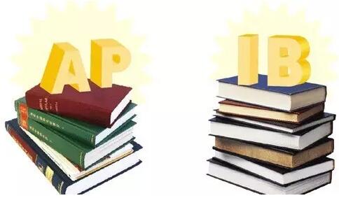 2018不要求SAT/ACT的美国大学名单（最新最全）